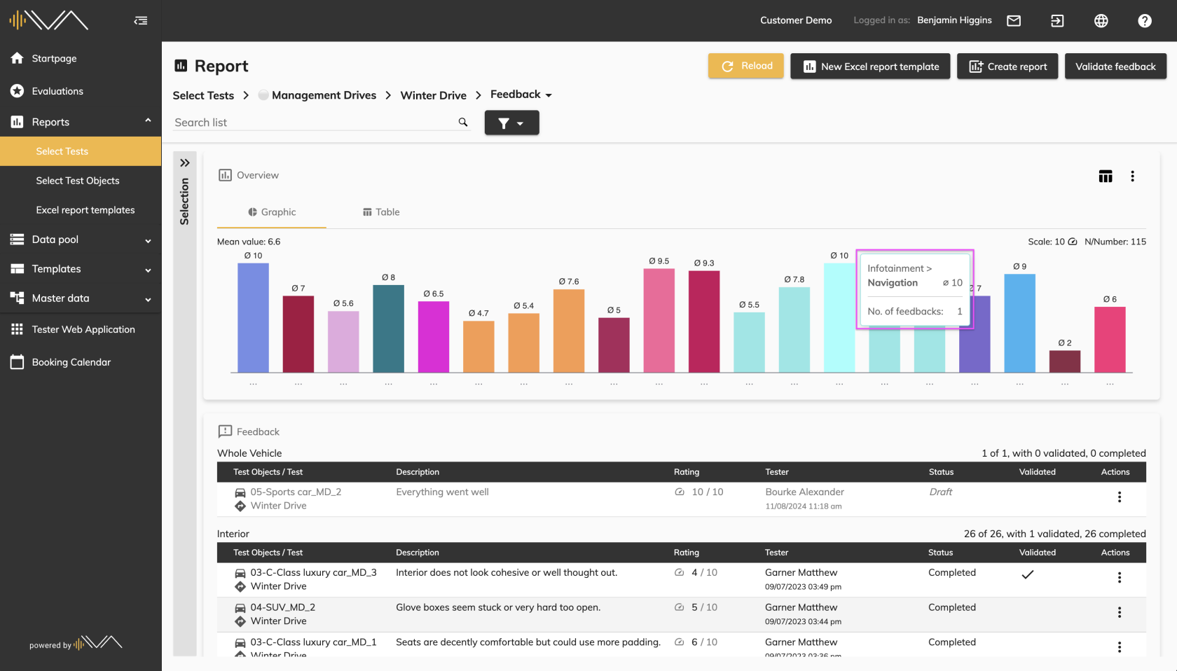 IVA-Reports-Analysis-Graphic-Tooltip.png