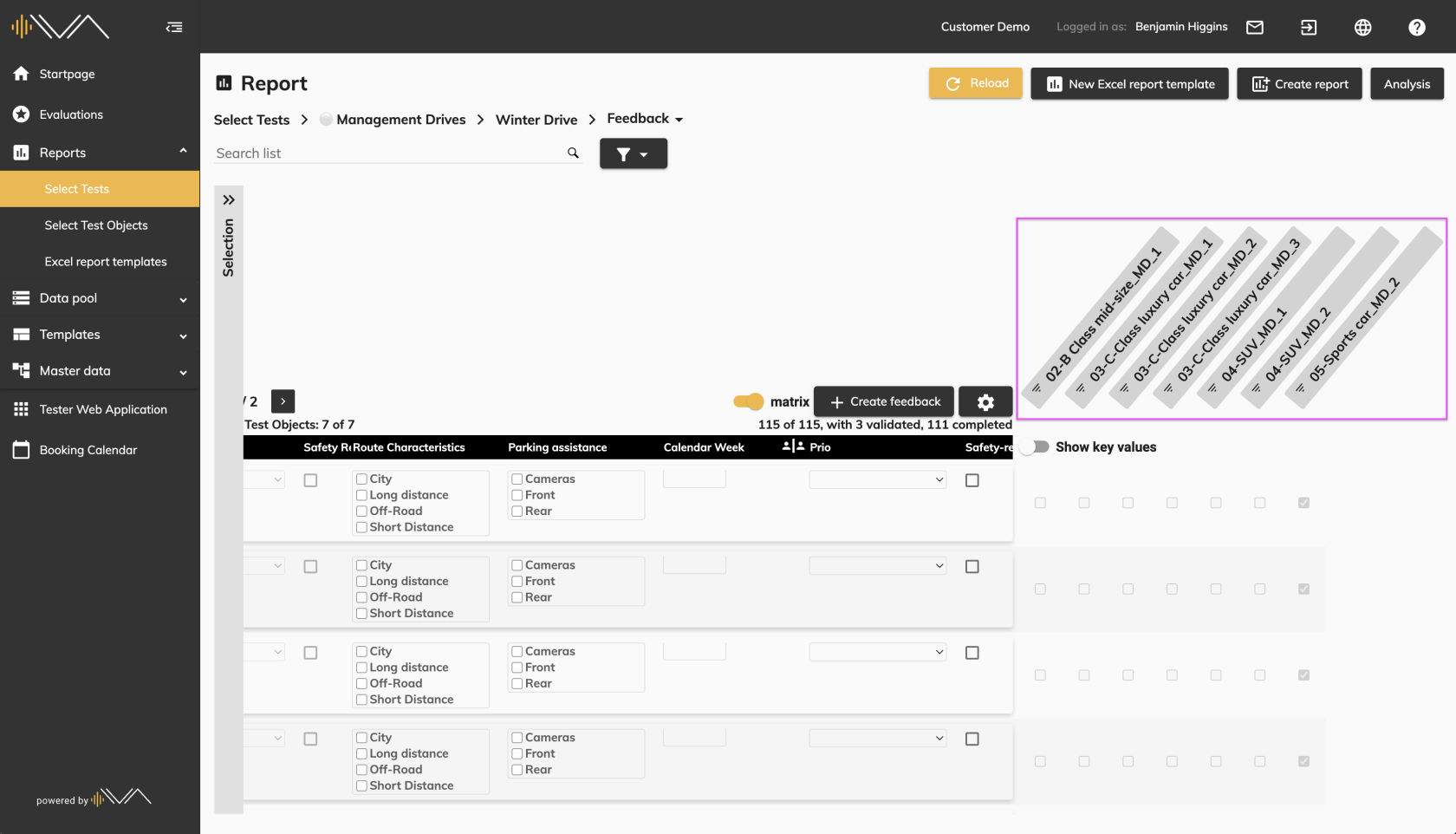 IVA-Reports-Feedback-Matrix.png